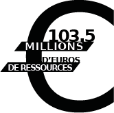 Pictogramme Euro : 103.5 Millions d'euros de Ressources